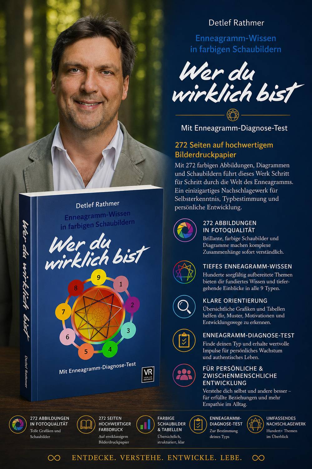 Wer du wirklich bist – mit Autor