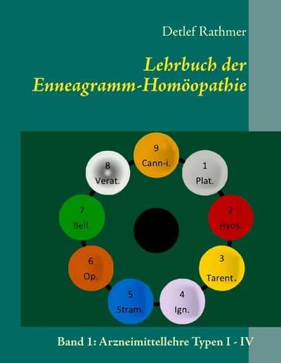 Lehrbuch Band 1