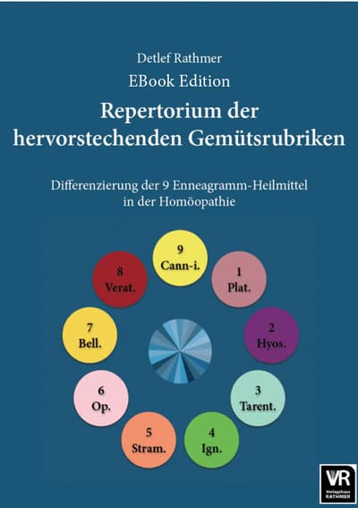 Repertorium der hervorstechenden Gemütsrubriken