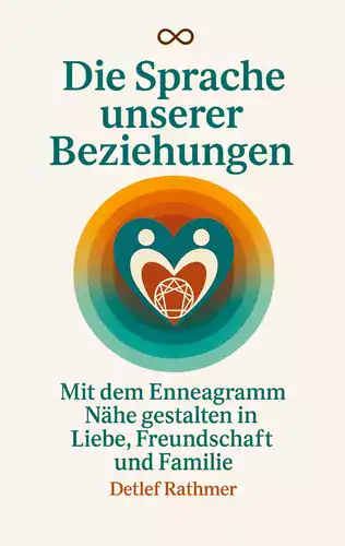 Die Sprache unserer Beziehungen